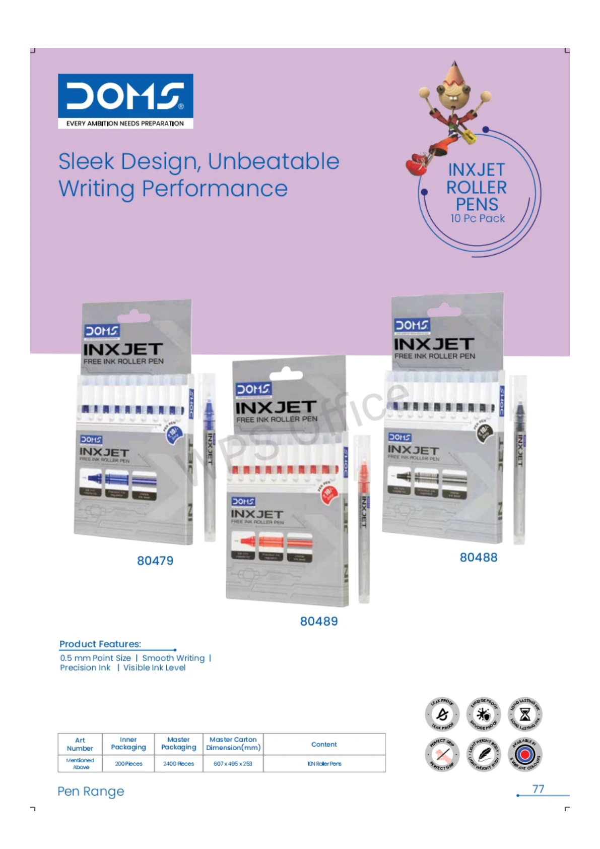 Product